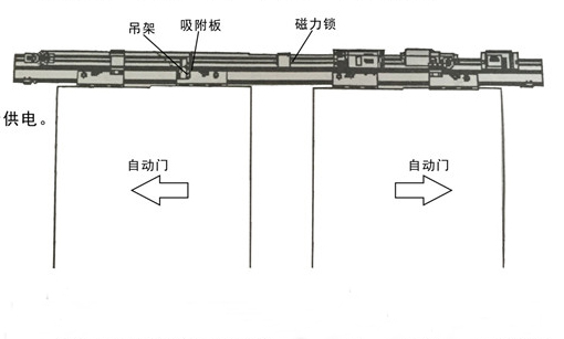 自動門電磁鎖整體結構