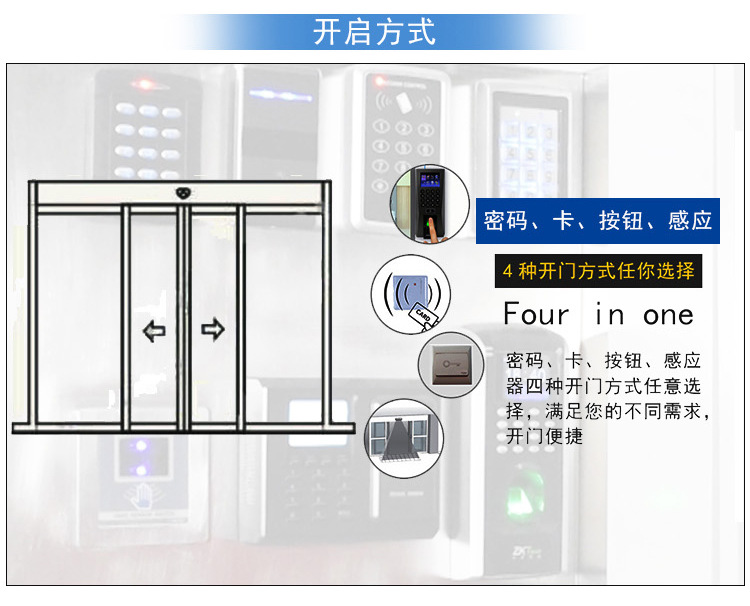 自動門門禁識別系統及各種開啟方式